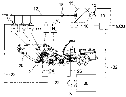 A single figure which represents the drawing illustrating the invention.